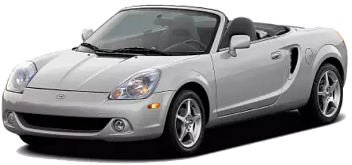 ремонт Генератора TOYOTA (ТОЙОТА) MR2 III
